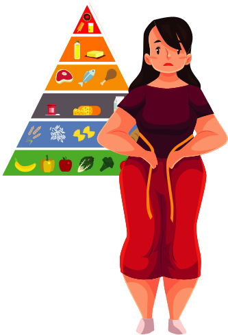 Woman frustrated with diet